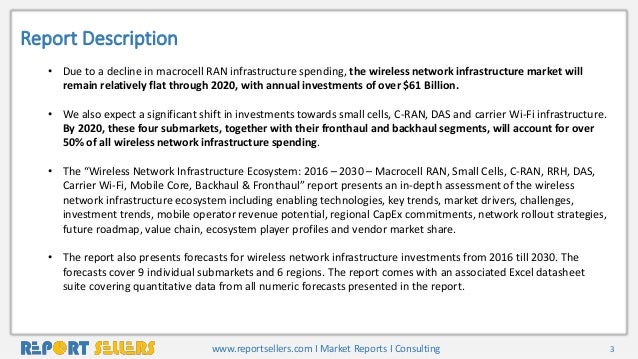 New digital research infrastructure organization picture