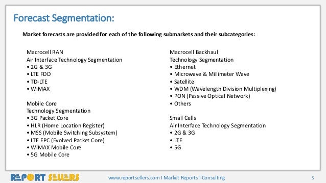 Infrastructure articles picture