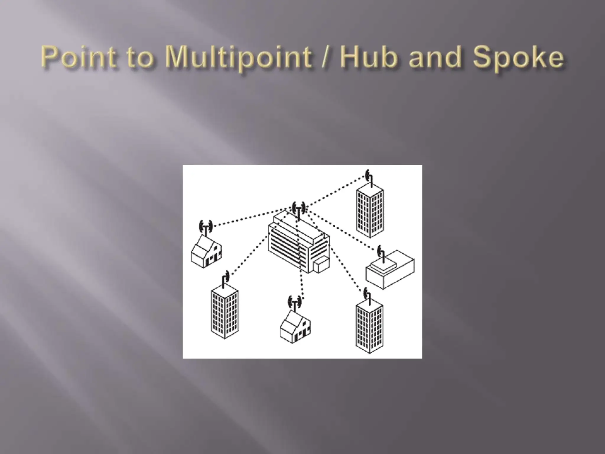 Point to Multipoint / Hub and Spoke