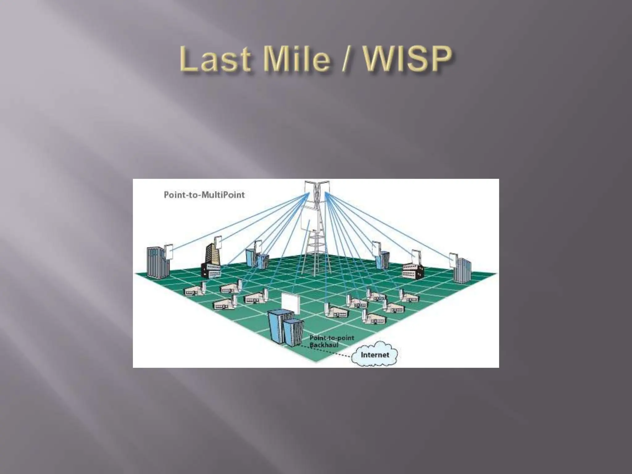 Last Mile / WISP