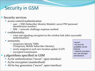 Security in GSM Security services access control/authentication user    SIM (Subscriber Identity Module): secret PIN (personal identification number) SIM    network: challenge response method confidentiality voice and signaling encrypted on the wireless link (after successful authentication) anonymity temporary identity TMSI  (Temporary Mobile Subscriber Identity) newly assigned at each new location update (LUP) encrypted transmission 3 algorithms specified in GSM A3 for authentication (“secret”, open interface) A5 for encryption (standardized) A8 for key generation (“secret”, open interface) “ secret”: A3 and A8 available via the Internet network providers can use stronger mechanisms 