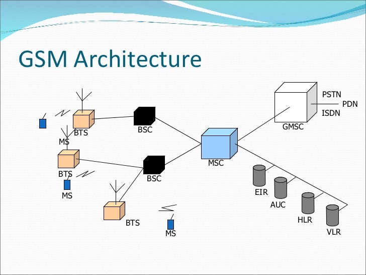 wireless networking 37 728