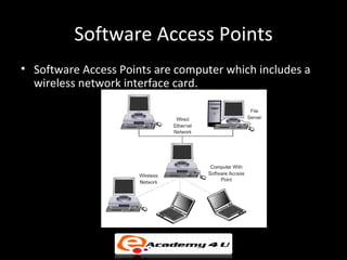 Software Access Points
• Software Access Points are computer which includes a
  wireless network interface card.
 