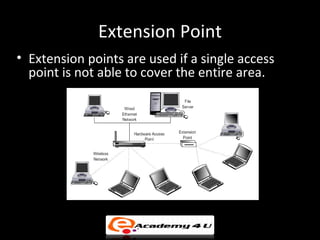Extension Point
• Extension points are used if a single access
  point is not able to cover the entire area.
 