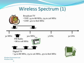 Wireless Spectrum (1)
Broadcast TV
• VHF: 54 to 88 MHz, 174 to 216 MHz
• UHF: 470 to 806 MHz

30 MHz

300 MHz

3 GHz

FM Radio
• 88 to 108 MHz

Digital TV
• 54 to 88 MHz, 174 to 216 MHz, 470 to 806 MHz
Wireless Environment and
Wireless LANs
13

30 GHz

 
