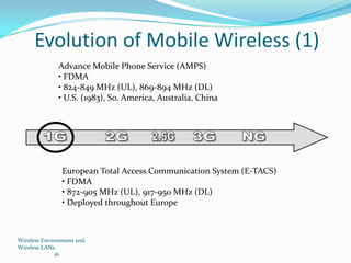 Evolution of Mobile Wireless (1)
Advance Mobile Phone Service (AMPS)
• FDMA
• 824-849 MHz (UL), 869-894 MHz (DL)
• U.S. (1983), So. America, Australia, China

European Total Access Communication System (E-TACS)
• FDMA
• 872-905 MHz (UL), 917-950 MHz (DL)
• Deployed throughout Europe

Wireless Environment and
Wireless LANs
16

 