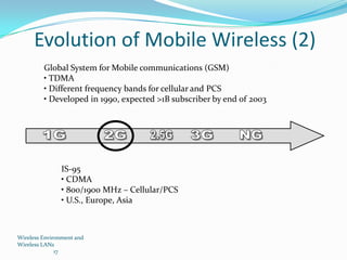 Evolution of Mobile Wireless (2)
Global System for Mobile communications (GSM)
• TDMA
• Different frequency bands for cellular and PCS
• Developed in 1990, expected >1B subscriber by end of 2003

IS-95
• CDMA
• 800/1900 MHz – Cellular/PCS
• U.S., Europe, Asia

Wireless Environment and
Wireless LANs
17

 