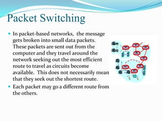 Packet Switching
 In packet-based networks, the message

gets broken into small data packets.
These packets are sent out from the
computer and they travel around the
network seeking out the most efficient
route to travel as circuits become
available. This does not necessarily mean
that they seek out the shortest route.
 Each packet may go a different route from
the others.

 
