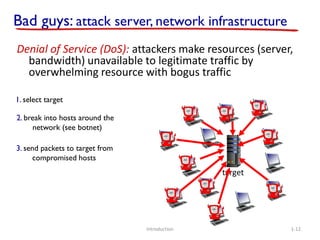 Introduction
target
Denial of Service (DoS): attackers make resources (server,
bandwidth) unavailable to legitimate traffic by
overwhelming resource with bogus traffic
1. select target
2. break into hosts around the
network (see botnet)
3. send packets to target from
compromised hosts
Bad guys: attack server, network infrastructure
1-12
 