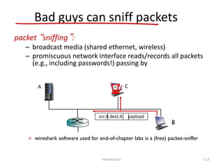 Introduction
Bad guys can sniff packets
packet “sniffing”:
– broadcast media (shared ethernet, wireless)
– promiscuous network interface reads/records all packets
(e.g., including passwords!) passing by
A
B
C
src:B dest:A payload
 wireshark software used for end-of-chapter labs is a (free) packet-sniffer
1-13
 