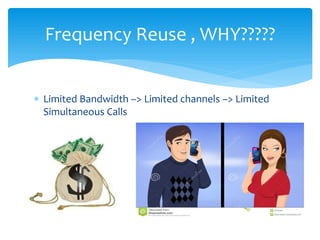 Limited Bandwidth –> Limited channels –> Limited
Simultaneous Calls
Frequency Reuse , WHY?????
 