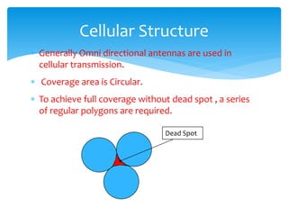  Generally Omni directional antennas are used in
cellular transmission.
 Coverage area is Circular.
 To achieve full coverage without dead spot , a series
of regular polygons are required.
Cellular Structure
Dead Spot
 
