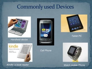 Tablet PC
Watch mobile PhoneKindle- e book reader
Cell Phone
Handheld device
 