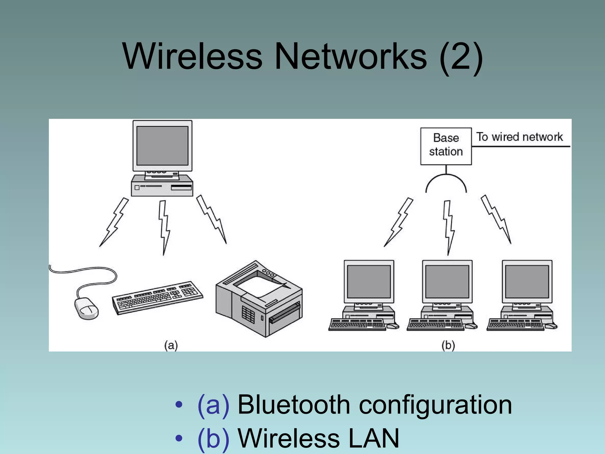 Wireless Networks (2) (a)  Bluetooth configuration (b)  Wireless LAN 