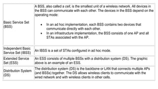 WIRELESS NETWORKS DEVICES CONFIGURATION. | PPTX