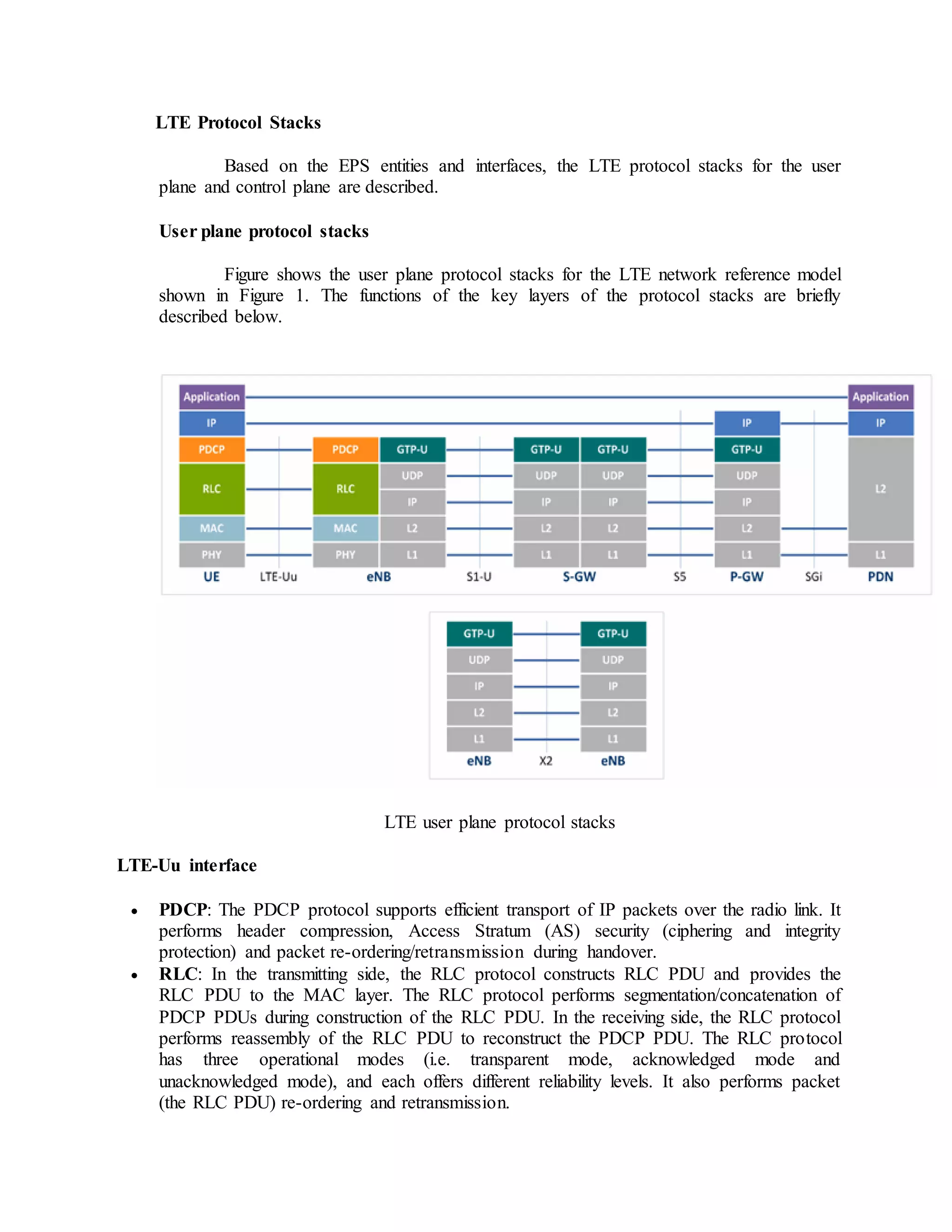 LTE Protocol Stacks
Based on the EPS entities and interfaces, the LTE protocol stacks for the user
plane and control plane are described.
User plane protocol stacks
Figure shows the user plane protocol stacks for the LTE network reference model
shown in Figure 1. The functions of the key layers of the protocol stacks are briefly
described below.
LTE user plane protocol stacks
LTE-Uu interface
 PDCP: The PDCP protocol supports efficient transport of IP packets over the radio link. It
performs header compression, Access Stratum (AS) security (ciphering and integrity
protection) and packet re-ordering/retransmission during handover.
 RLC: In the transmitting side, the RLC protocol constructs RLC PDU and provides the
RLC PDU to the MAC layer. The RLC protocol performs segmentation/concatenation of
PDCP PDUs during construction of the RLC PDU. In the receiving side, the RLC protocol
performs reassembly of the RLC PDU to reconstruct the PDCP PDU. The RLC protocol
has three operational modes (i.e. transparent mode, acknowledged mode and
unacknowledged mode), and each offers different reliability levels. It also performs packet
(the RLC PDU) re-ordering and retransmission.
 
