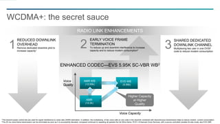 12
WCDMA+: the secret sauce
1The transmit power control bits are used for signal Interference to noise ratio (SINR) estimation. In addition, the multiplexing of two voice calls on one code in the downlink combined with discontinuous transmission helps to reduce modem current consumption.
2The 20 ms voice-frame transmission can be terminated as soon as it is successfully decoded, compared continued to repeating all packets the full 20ms frame. 2EVS = Enhanced Voice Services, with a source controlled variable bit-rate mode, aka EVS-VBR.
REDUCED DOWNLINK
OVERHEAD
Remove dedicated downlink pilot to
increase capacity1
EARLY VOICE FRAME
TERMINATION
To reduce up and downlink interference to increase
capacity and to reduce modem consumption2
SHARED DEDICATED
DOWNLINK CHANNEL
Multiplexing two user in one OVSF
code to reduce modem consumption
RADIO LINK ENHANCEMENTS
ENHANCED CODEC—EVS 5.95K SC-VBR WB2
1 2 3
AMR WB
(12.65k)
EVS WB
(5.95k)
AMR
(12.2k)
Higher Capacity
at Higher
Quality
Voice
Quality
Voice Capacity
 