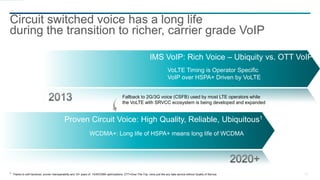 15
Circuit switched voice has a long life
during the transition to richer, carrier grade VoIP
WCDMA+: Long life of HSPA+ means long life of WCDMA
VoLTE Timing is Operator Specific
VoIP over HSPA+ Driven by VoLTE
Proven Circuit Voice: High Quality, Reliable, Ubiquitous1
IMS VoIP: Rich Voice – Ubiquity vs. OTT VoIP
Fallback to 2G/3G voice (CSFB) used by most LTE operators while
the VoLTE with SRVCC ecosystem is being developed and expanded
1 Thanks to soft handover, proven interoperability and 10+ years of 1X/WCDMA optimizations. OTT=Over-The-Top, voice just like any data service without Quality of Service
 