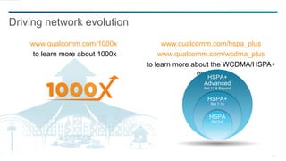 17
Driving network evolution
www.qualcomm.com/1000x
to learn more about 1000x
www.qualcomm.com/hspa_plus
www.qualcomm.com/wcdma_plus
to learn more about the WCDMA/HSPA+
evolution
HSPA+
Rel 7-10
HSPA+
Advanced
Rel 11 & Beyond
HSPA
Rel 5-6
 
