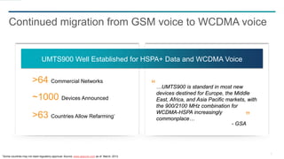 3
Continued migration from GSM voice to WCDMA voice
>64 Commercial Networks
~1000 Devices Announced
>63 Countries Allow Refarming1
1Some countries may not need regulatory approval; Source: www.gsacom.com as of March, 2013.
UMTS900 Well Established for HSPA+ Data and WCDMA Voice
…UMTS900 is standard in most new
devices destined for Europe, the Middle
East, Africa, and Asia Pacific markets, with
the 900/2100 MHz combination for
WCDMA-HSPA increasingly
commonplace…
“
”- GSA
 