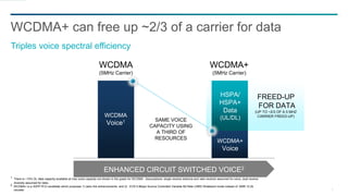 7
WCDMA+ can free up ~2/3 of a carrier for data
Triples voice spectral efficiency
WCDMA
(5MHz Carrier)
WCDMA+
(5MHz Carrier)
ENHANCED CIRCUIT SWITCHED VOICE2
WCDMA+
Voice
FREED-UP
FOR DATA
(UP TO ~2/3 OF A 5 MHZ
CARRIER FREED-UP)
SAME VOICE
CAPACITY USING
A THIRD OF
RESOURCES
WCDMA
Voice1
HSPA/
HSPA+
Data
(UL/DL)
1 There is ~10% DL data capacity available at max voice capacity not shown in the graph for WCDMA .Assumptions: single receive antenna and rake receiver assumed for voice, dual receive
diversity assumed for data. .
2 WCDMA+ is a 3GPP R12 candidate which proposes 1) radio link enhancements and 2) EVS 5.9kbps Source Controlled Variable Bit Rate (VBR) Wideband mode instead of AMR 12.2k
vocoder
 