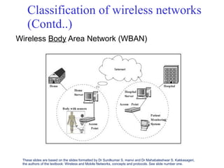 Classification of wireless
(Contd..)
networks
Wireless Body Area Network (WBAN)
These slides are based on the slides formatted by Dr Sunilkumar S. manvi and Dr Mahabaleshwar S. Kakkasageri,
the authors of the textbook: Wireless and Mobile Networks, concepts and protocols. See slide number one.
 