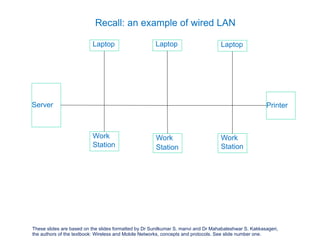 Recall: an example of wired LAN
Station
These slides are based on the slides formatted by Dr Sunilkumar S. manvi and Dr Mahabaleshwar S. Kakkasageri,
the authors of the textbook: Wireless and Mobile Networks, concepts and protocols. See slide number one.
Work
Printer
Server
Laptop
Work
Station
Laptop
Laptop
Work
Station
 