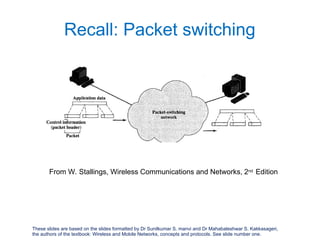 Recall: Packet switching
2nd
From W. Stallings, Wireless Communications and Networks, Edition
These slides are based on the slides formatted by Dr Sunilkumar S. manvi and Dr Mahabaleshwar S. Kakkasageri,
the authors of the textbook: Wireless and Mobile Networks, concepts and protocols. See slide number one.
 