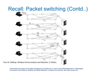 Recall: Packet switching (Contd..)
From W. Stallings, Wireless Communications and Networks, 2nd Edition
These slides are based on the slides formatted by Dr Sunilkumar S. manvi and Dr Mahabaleshwar S. Kakkasageri,
the authors of the textbook: Wireless and Mobile Networks, concepts and protocols. See slide number one.
 