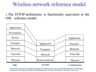 Wireless network reference model
 The
OSI
TCP/IP architecture is functionally equivalent to the
reference model.
These slides are based on the slides formatted by Dr Sunilkumar S. manvi and Dr Mahabaleshwar S. Kakkasageri,
the authors of the textbook: Wireless and Mobile Networks, concepts and protocols. See slide number one.
 