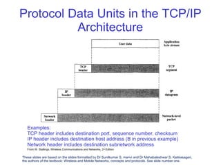 Protocol Data Units in the TCP/IP
Architecture
Examples:
TCP header includes destination port, sequence number, checksum
IP header includes destination host address (B in previous example)
Network header includes destination subnetwork address
From W. Stallings, Wireless Communications and Networks, 2nd Edition
These slides are based on the slides formatted by Dr Sunilkumar S. manvi and Dr Mahabaleshwar S. Kakkasageri,
the authors of the textbook: Wireless and Mobile Networks, concepts and protocols. See slide number one.
 