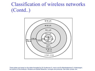 Classification of wireless
(Contd..)
networks
These slides are based on the slides formatted by Dr Sunilkumar S. manvi and Dr Mahabaleshwar S. Kakkasageri,
the authors of the textbook: Wireless and Mobile Networks, concepts and protocols. See slide number one.
 