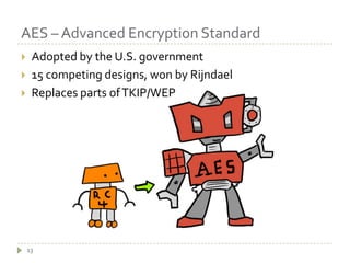 AES – Advanced Encryption Standard13Adopted by the U.S. government15 competing designs, won by RijndaelReplaces parts of TKIP/WEP