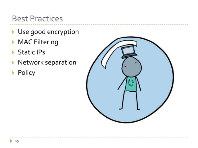 Image showcasing Future of Wireless Networking and Role of CCIE Enterprise Wireless