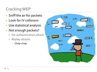 Cracking WEP9Sniff the air for packetsLook for IV collisionsUse statistical analysisNot enough packets?De-authentication attackReplay attacksChop-chop