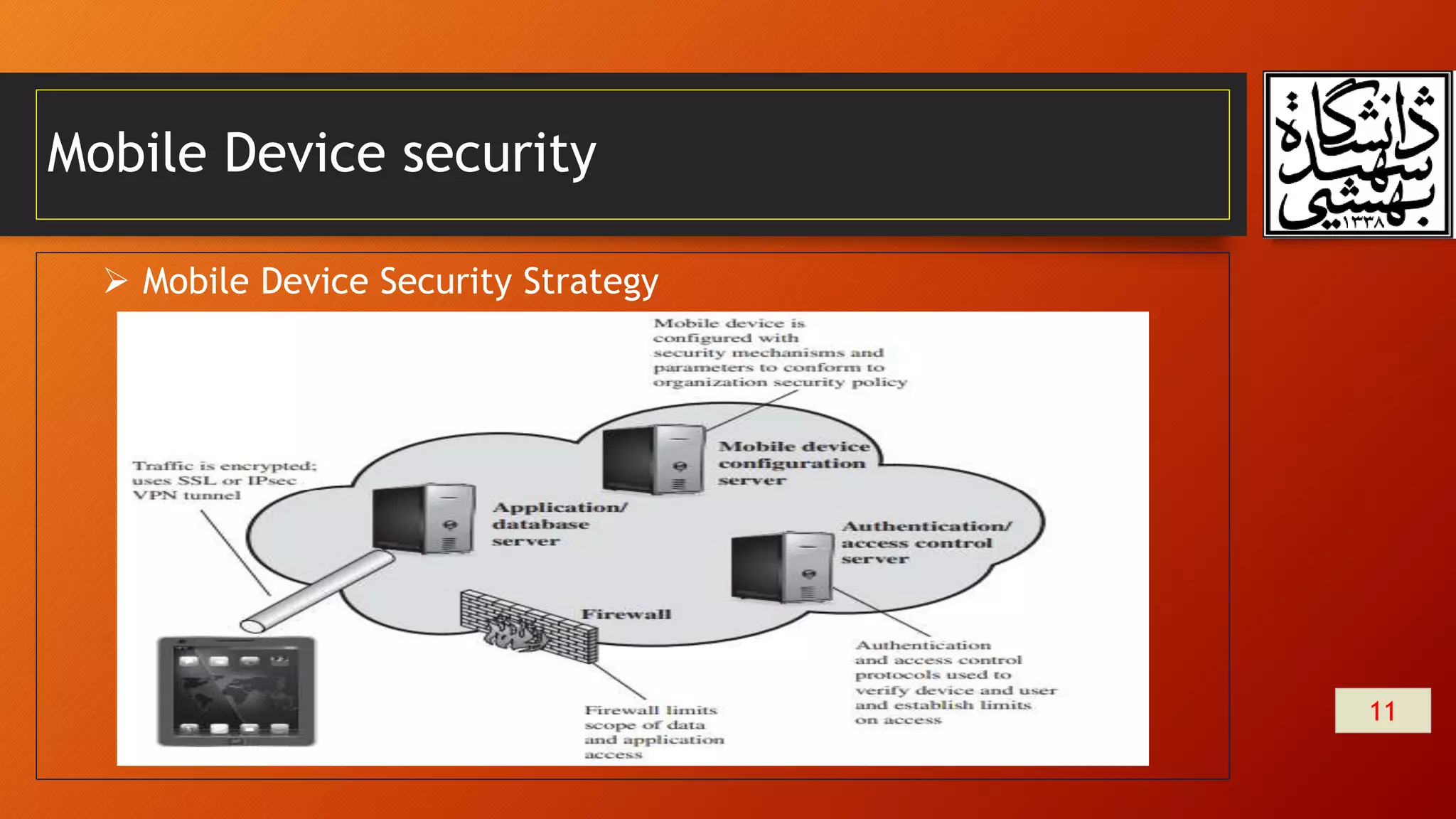 Mobile Device security
11
 Mobile Device Security Strategy
 