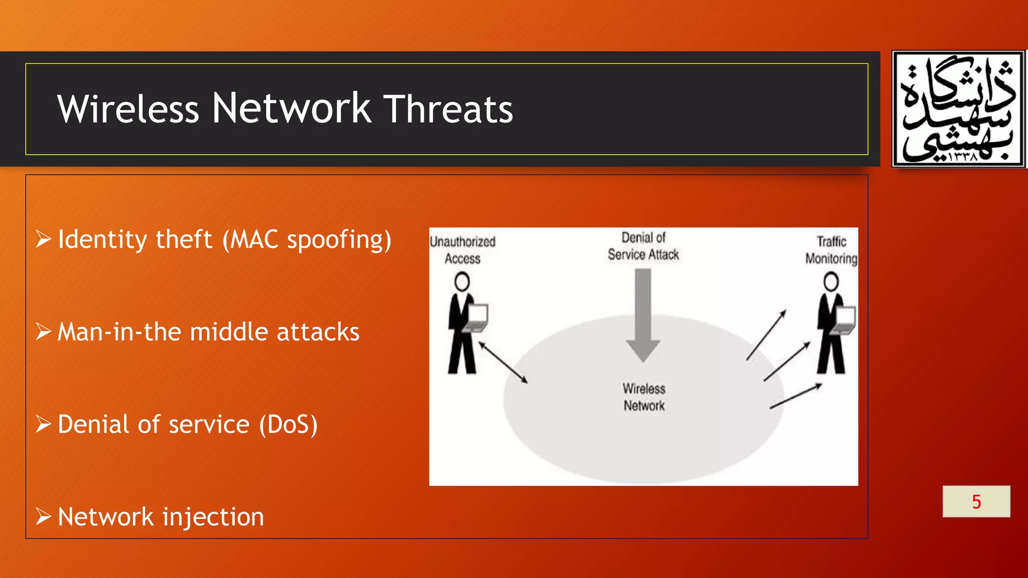 Wireless Network Threats
5
Identity theft (MAC spoofing)
Man-in-the middle attacks
Denial of service (DoS)
Network injection
 
