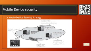 Mobile Device security
11
 Mobile Device Security Strategy
 