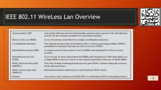 IEEE 802.11 WireLess Lan Overview
12
 