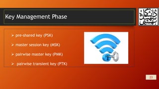 Key Management Phase
23
 pre-shared key (PSK)
 master session key (MSK)
 pairwise master key (PMK)
 pairwise transient key (PTK)
 