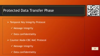 Protected Data Transfer Phase
25
 Temporal Key Integrity Protocol
 Message integrity
 Data confidentiality
 Counter Mode-CBC MAC Protocol
 Message integrity
 Data confidentiality
 