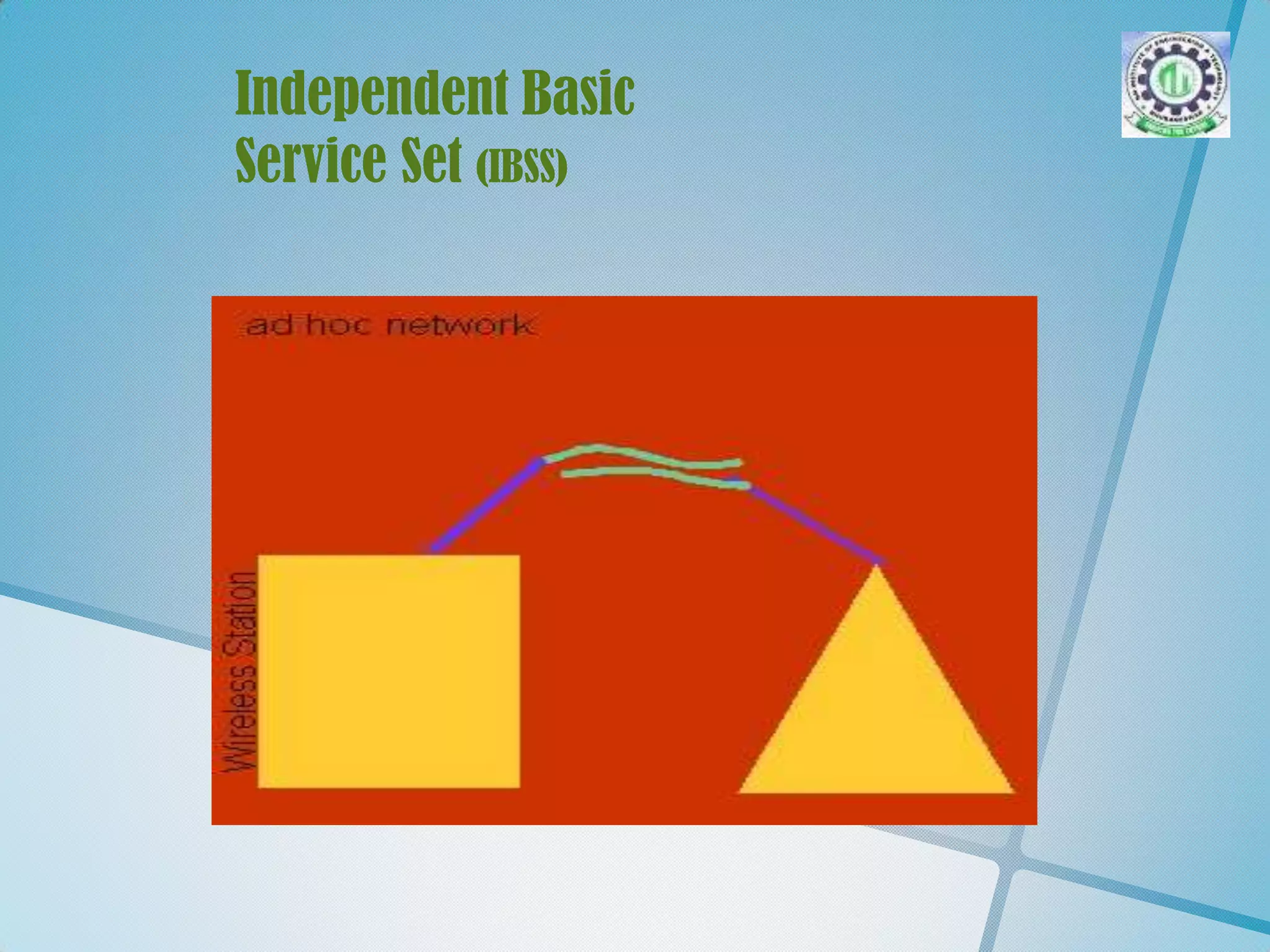 Independent Basic Service Set (IBSS) 