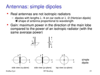 Iotropic Radiator Wireless network technology | PDF