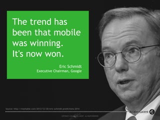 The trend has
been that mobile
was winning.
It's now won.
Eric Schmidt
Executive Chairman, Google

Source: http://mashable.com/2013/12/30/eric-schmidt-predictions-2014
2
COPYRIGHT © 2014 ALCATEL-LUCENT. ALL RIGHTS RESERVED.

 