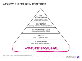 MASLOW’S HIERARCHY REDEFINED

SELFACTUALIZATION
achieving one’s full
potential & creativity

SELF-ESTEEM
prestige & feeling of accomplishment

BELONGINGNESS & LOVE
intimate relationships, friends

SAFETY
security, stability, safety

PSYCHOLOGICAL
food, water, shelter, warmth, …

Source: http://www.simplypsychology.org/maslow.html
4
COPYRIGHT © 2014 ALCATEL-LUCENT. ALL RIGHTS RESERVED.

 