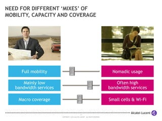 NEED FOR DIFFERENT ‘MIXES’ OF
MOBILITY, CAPACITY AND COVERAGE

Full mobility

Nomadic usage

Mainly low
bandwidth services

Often high
bandwidth services

Macro coverage

Small cells & Wi-Fi

9
COPYRIGHT © 2014 ALCATEL-LUCENT. ALL RIGHTS RESERVED.

 
