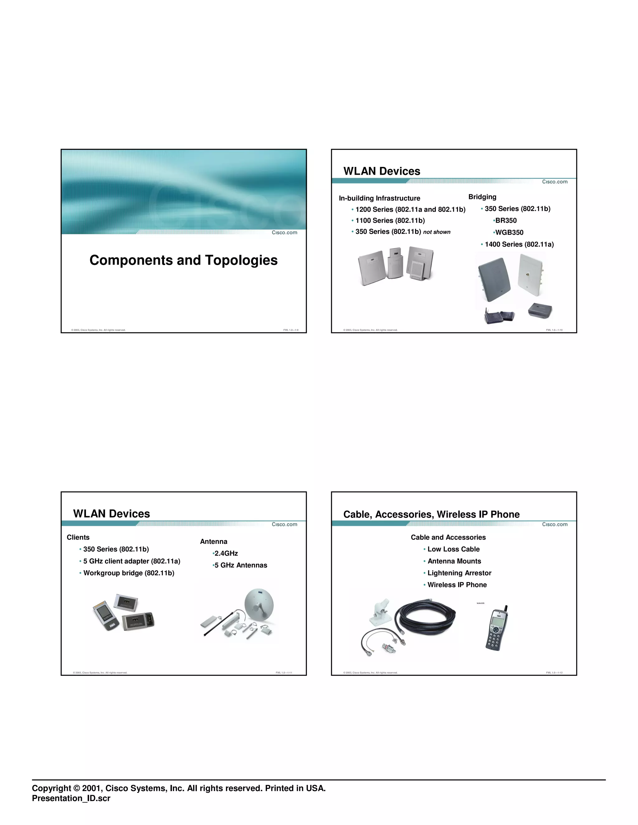 WLAN Devices

                                                                                                     In-building Infrastructure                                          Bridging
                                                                                                            • 1200 Series (802.11a and 802.11b)                                • 350 Series (802.11b)
                                                                                                            • 1100 Series (802.11b)                                                 •BR350
                                                                                                            • 350 Series (802.11b) not shown                                        •WGB350
                                                                                                                                                                               • 1400 Series (802.11a)

                        Components and Topologies



         © 2003, Cisco Systems, Inc. All rights reserved.                              FWL 1.0—1-9    © 2003, Cisco Systems, Inc. All rights reserved.                                             FWL 1.0—1-10




          WLAN Devices                                                                                Cable, Accessories, Wireless IP Phone

        Clients                                                                                                                                          Cable and Accessories
                                                             Antenna
               • 350 Series (802.11b)                                                                                                                       • Low Loss Cable
                                                                •2.4GHz
               • 5 GHz client adapter (802.11a)                                                                                                             • Antenna Mounts
                                                                •5 GHz Antennas
               • Workgroup bridge (802.11b)                                                                                                                 • Lightening Arrestor
                                                                                                                                                            • Wireless IP Phone




          © 2003, Cisco Systems, Inc. All rights reserved.                        FWL 1.0—1-11        © 2003, Cisco Systems, Inc. All rights reserved.                                             FWL 1.0—1-12




Copyright © 2001, Cisco Systems, Inc. All rights reserved. Printed in USA.
Presentation_ID.scr
 
