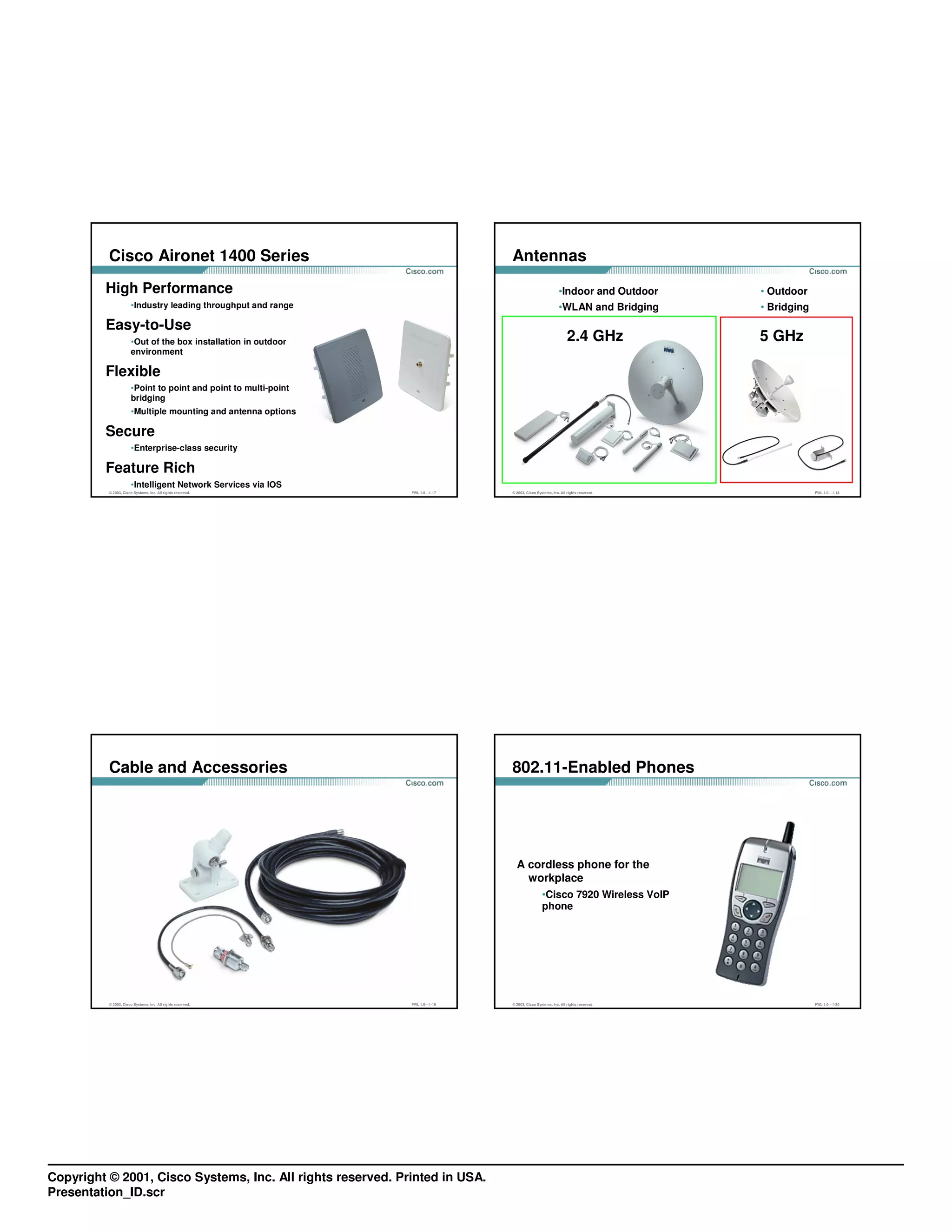 Cisco Aironet 1400 Series                                             Antennas
         High Performance                                                                                  •Indoor and Outdoor     • Outdoor
                      •Industry leading throughput and range                                               •WLAN and Bridging      • Bridging
         Easy-to-Use
                      •Out of the box installation in outdoor                                                   2.4 GHz            5 GHz
                      environment

         Flexible
                      •Point to point and point to multi-point
                      bridging
                      •Multiple mounting and antenna options

         Secure
                      •Enterprise-class security

         Feature Rich
                      •Intelligent Network Services via IOS
          © 2003, Cisco Systems, Inc. All rights reserved.       FWL 1.0—1-17   © 2003, Cisco Systems, Inc. All rights reserved.                FWL 1.0—1-18




          Cable and Accessories                                                 802.11-Enabled Phones




                                                                                  A cordless phone for the
                                                                                    workplace
                                                                                                 •Cisco 7920 Wireless VoIP
                                                                                                 phone




          © 2003, Cisco Systems, Inc. All rights reserved.       FWL 1.0—1-19   © 2003, Cisco Systems, Inc. All rights reserved.                FWL 1.0—1-20




Copyright © 2001, Cisco Systems, Inc. All rights reserved. Printed in USA.
Presentation_ID.scr
 