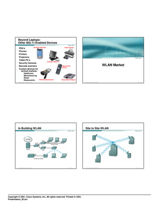 Beyond Laptops:
          Other 802.11-Enabled Devices
                           HP iPAQ 5450 PDA                                                   Epson Printer
            PDA’s
            Phones
            Printers
            Projectors
            Tablet PC’s
                                                                       Compaq Tablet PC
            Security Cameras
            Barcode scanners                                                               SpectraLink                                                                 WLAN Market
                                                                                           Phone
            Custom devices for
              vertical markets:
                           •Healthcare
                           •Manufacturing
                           •Retail
                           •Restaurants                      HHP Barcode Scanner          Sharp M25X Projector
          © 2003, Cisco Systems, Inc. All rights reserved.                                          FWL 1.0—1-21   © 2003, Cisco Systems, Inc. All rights reserved.                      FWL 1.0—1-22




          In Building WLAN                                                                                          Site to Site WLAN




          © 2003, Cisco Systems, Inc. All rights reserved.                                          FWL 1.0—1-23    © 2003, Cisco Systems, Inc. All rights reserved.                 FWL 1.0—1-24




Copyright © 2001, Cisco Systems, Inc. All rights reserved. Printed in USA.
Presentation_ID.scr
 
