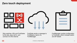 Fortideploy Wireless Overview Customer Deck_Mar21_bdbcommented.pptx